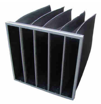 filtros de aire tipo bolsa, carbón activado